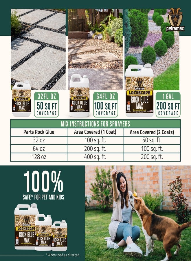 Petra Max Rock Glue for Landscaping, 32 Ounce - Ground Coverage & Pet Safe Mulch Glue for Rocks - Lockdown Gravel/Pebbles/Stones - Sticky Clear Gravel Binder & Decomposed Granite Stabilizer (50 Sq Ft) - Image 5